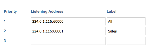 Listening Address Listening Address