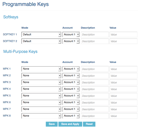 Programmable Keys on a Grandstream phone Programmable Keys on a Grandstream phone